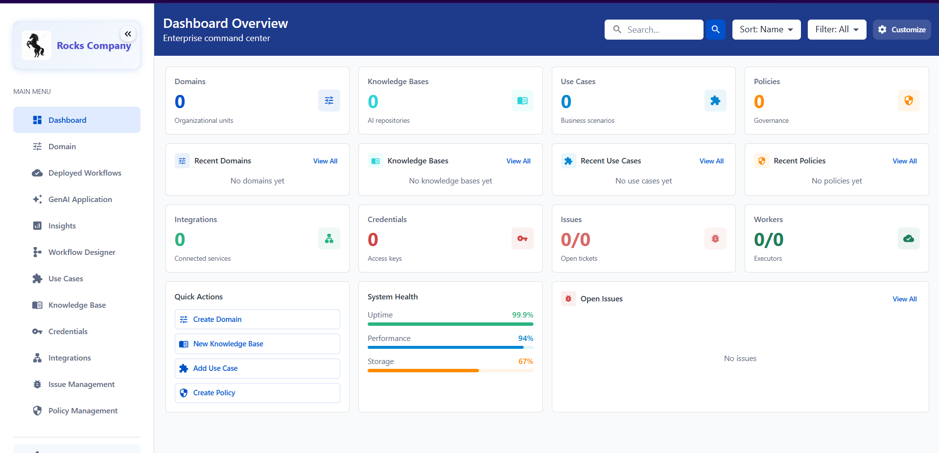 Platform Dashboard